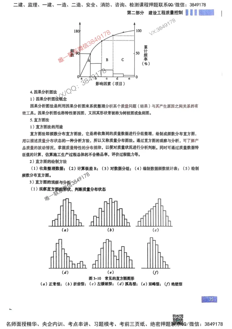 2025监理土建控制-考前大爆料_监理工程师_2025监理工程师_2025年监理工程师SVIP_2025年监理土建控制SVIP_05-考前密训✿央企特训✿机构普押_24-控制《考前大爆料+圈题AB卷》SMR