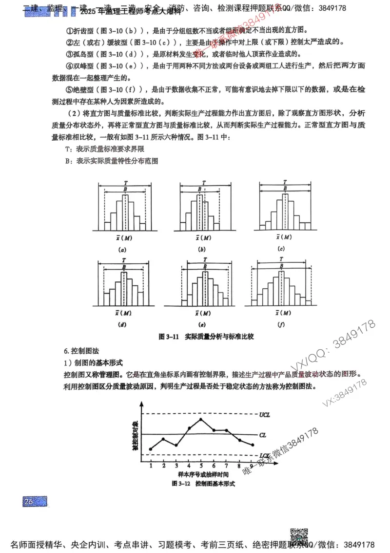 2025监理土建控制-考前大爆料_监理工程师_2025监理工程师_2025年监理工程师SVIP_2025年监理土建控制SVIP_05-考前密训✿央企特训✿机构普押_24-控制《考前大爆料+圈题AB卷》SMR