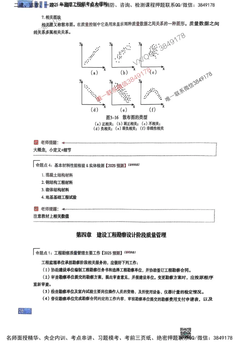 2025监理土建控制-考前大爆料_监理工程师_2025监理工程师_2025年监理工程师SVIP_2025年监理土建控制SVIP_05-考前密训✿央企特训✿机构普押_24-控制《考前大爆料+圈题AB卷》SMR