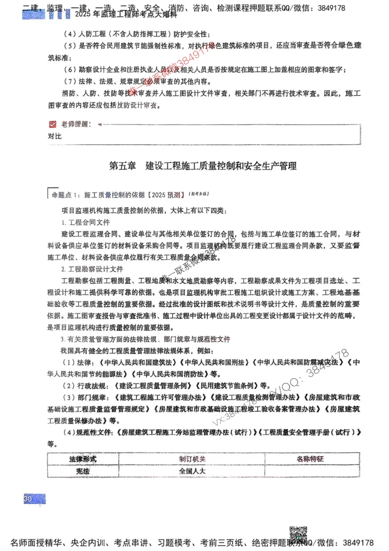2025监理土建控制-考前大爆料_监理工程师_2025监理工程师_2025年监理工程师SVIP_2025年监理土建控制SVIP_05-考前密训✿央企特训✿机构普押_24-控制《考前大爆料+圈题AB卷》SMR