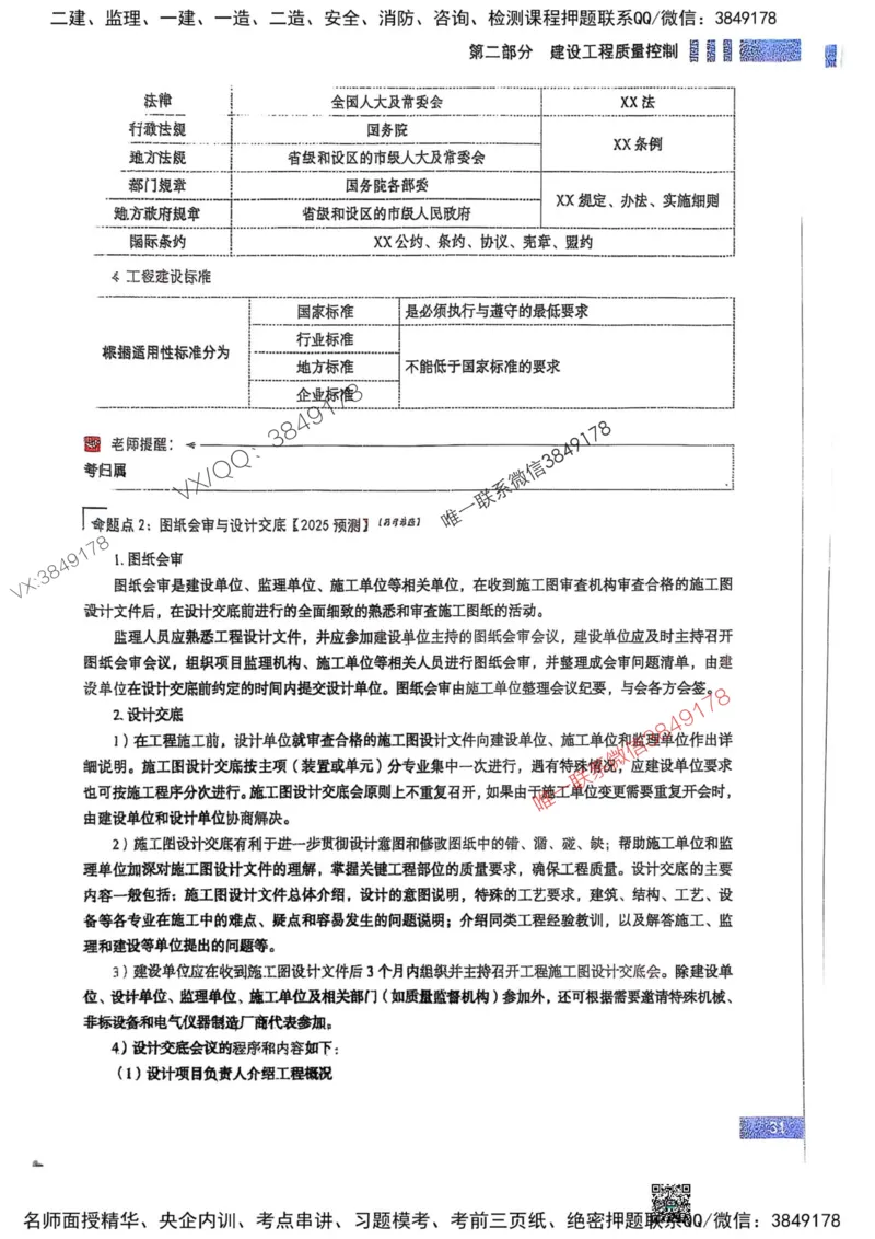 2025监理土建控制-考前大爆料_监理工程师_2025监理工程师_2025年监理工程师SVIP_2025年监理土建控制SVIP_05-考前密训✿央企特训✿机构普押_24-控制《考前大爆料+圈题AB卷》SMR