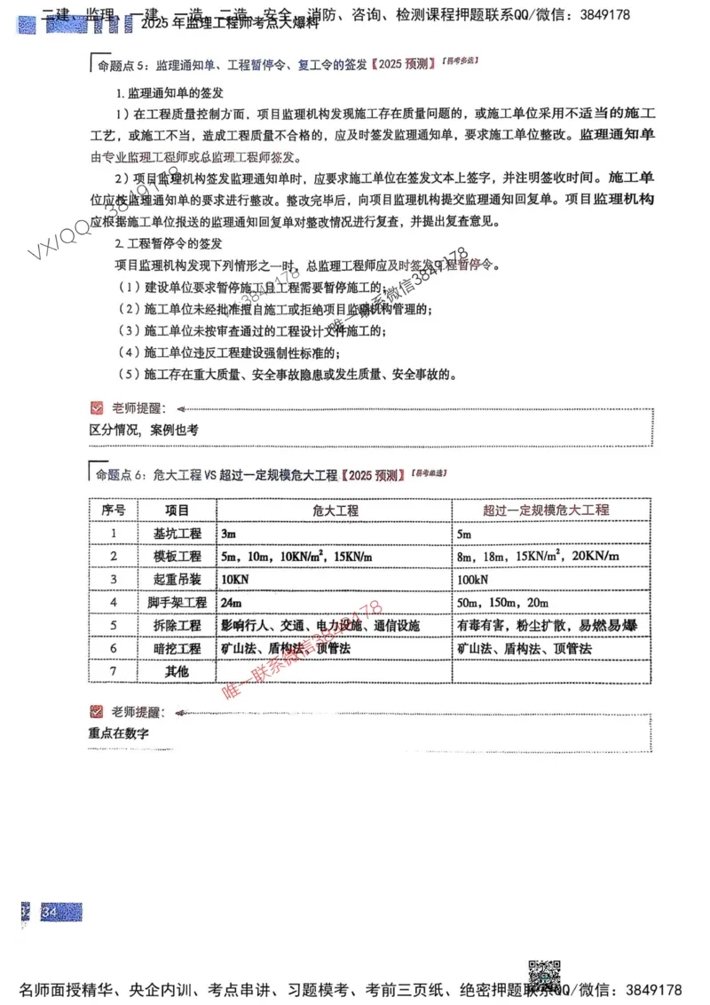 2025监理土建控制-考前大爆料_监理工程师_2025监理工程师_2025年监理工程师SVIP_2025年监理土建控制SVIP_05-考前密训✿央企特训✿机构普押_24-控制《考前大爆料+圈题AB卷》SMR