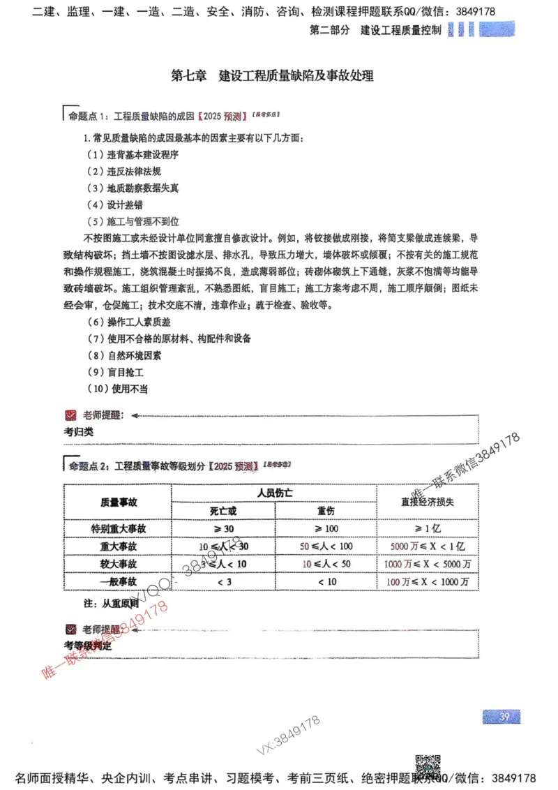 2025监理土建控制-考前大爆料_监理工程师_2025监理工程师_2025年监理工程师SVIP_2025年监理土建控制SVIP_05-考前密训✿央企特训✿机构普押_24-控制《考前大爆料+圈题AB卷》SMR