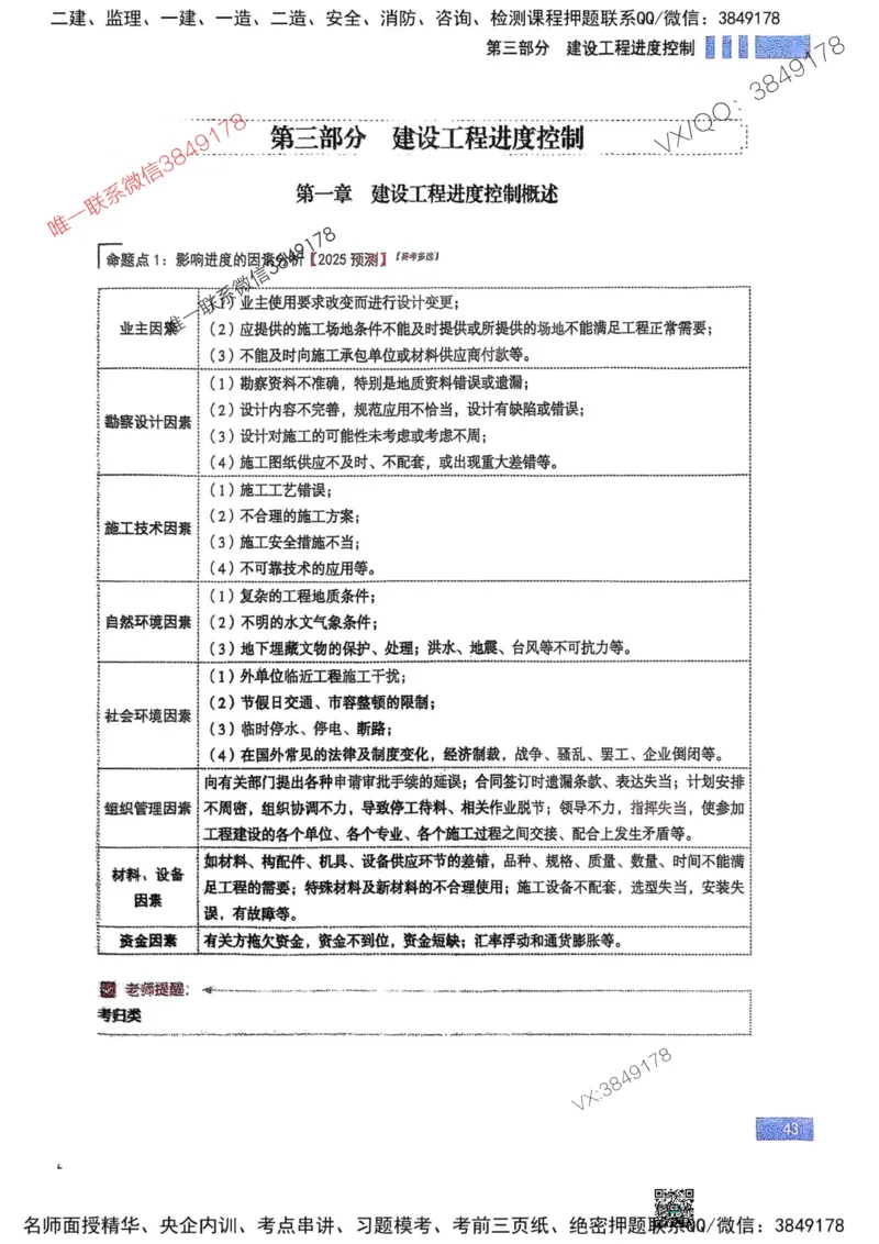 2025监理土建控制-考前大爆料_监理工程师_2025监理工程师_2025年监理工程师SVIP_2025年监理土建控制SVIP_05-考前密训✿央企特训✿机构普押_24-控制《考前大爆料+圈题AB卷》SMR