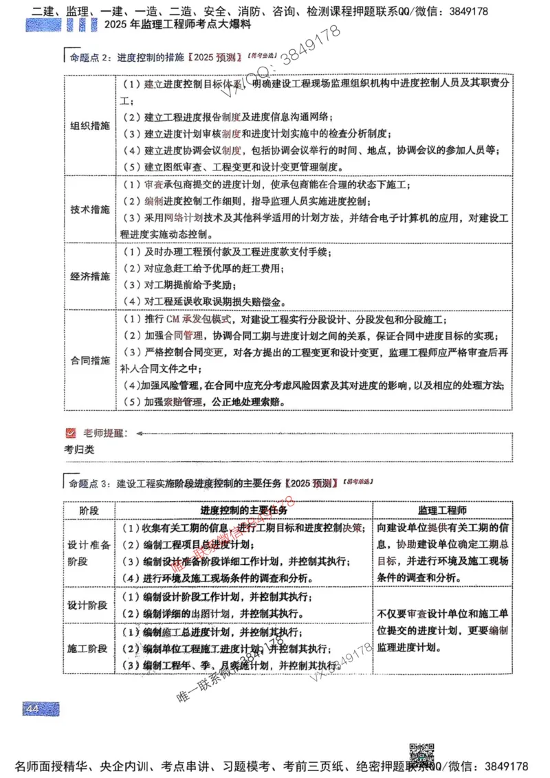 2025监理土建控制-考前大爆料_监理工程师_2025监理工程师_2025年监理工程师SVIP_2025年监理土建控制SVIP_05-考前密训✿央企特训✿机构普押_24-控制《考前大爆料+圈题AB卷》SMR