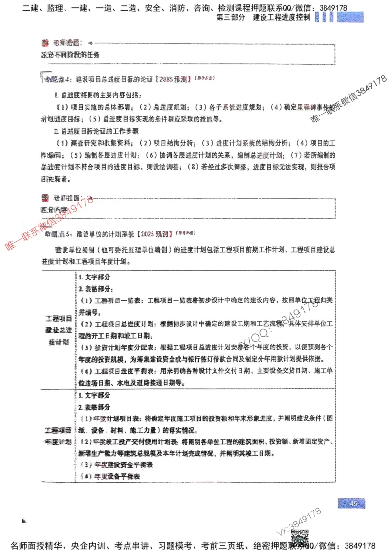 2025监理土建控制-考前大爆料_监理工程师_2025监理工程师_2025年监理工程师SVIP_2025年监理土建控制SVIP_05-考前密训✿央企特训✿机构普押_24-控制《考前大爆料+圈题AB卷》SMR