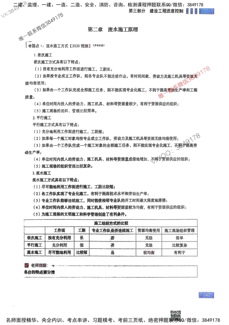2025监理土建控制-考前大爆料_监理工程师_2025监理工程师_2025年监理工程师SVIP_2025年监理土建控制SVIP_05-考前密训✿央企特训✿机构普押_24-控制《考前大爆料+圈题AB卷》SMR