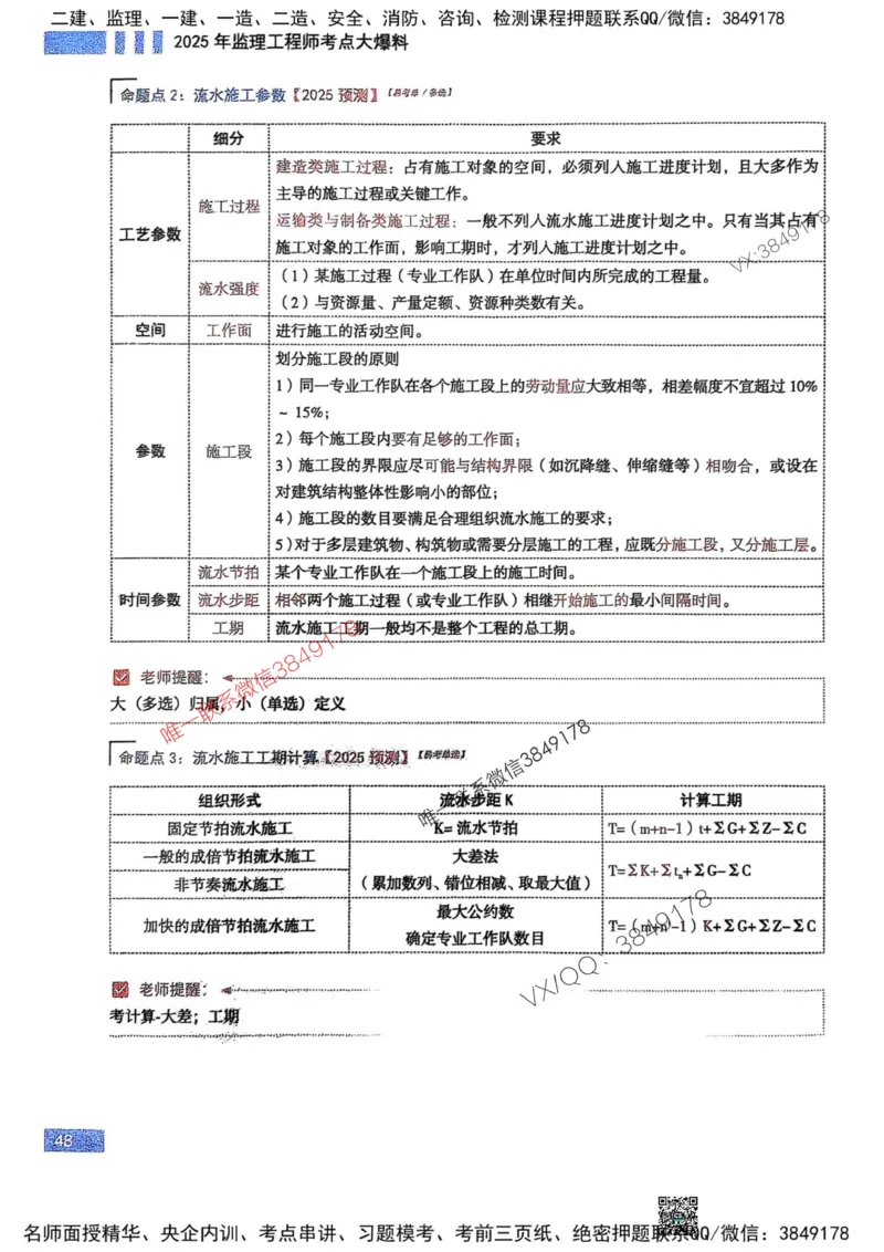 2025监理土建控制-考前大爆料_监理工程师_2025监理工程师_2025年监理工程师SVIP_2025年监理土建控制SVIP_05-考前密训✿央企特训✿机构普押_24-控制《考前大爆料+圈题AB卷》SMR