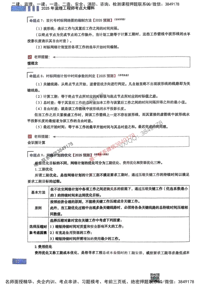 2025监理土建控制-考前大爆料_监理工程师_2025监理工程师_2025年监理工程师SVIP_2025年监理土建控制SVIP_05-考前密训✿央企特训✿机构普押_24-控制《考前大爆料+圈题AB卷》SMR
