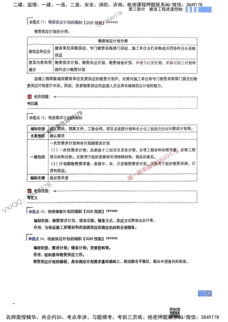 2025监理土建控制-考前大爆料_监理工程师_2025监理工程师_2025年监理工程师SVIP_2025年监理土建控制SVIP_05-考前密训✿央企特训✿机构普押_24-控制《考前大爆料+圈题AB卷》SMR