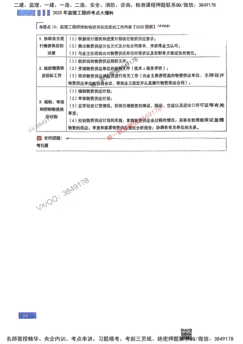 2025监理土建控制-考前大爆料_监理工程师_2025监理工程师_2025年监理工程师SVIP_2025年监理土建控制SVIP_05-考前密训✿央企特训✿机构普押_24-控制《考前大爆料+圈题AB卷》SMR