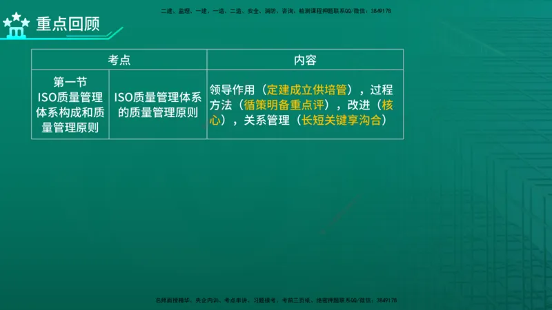 2026年监理《质量控制（土建）》第2章在线版_监理工程师_2026年监理工程师SVIP_2026年监理土建控制SVIP_02-基础精讲✿高端面授✿深度强化
