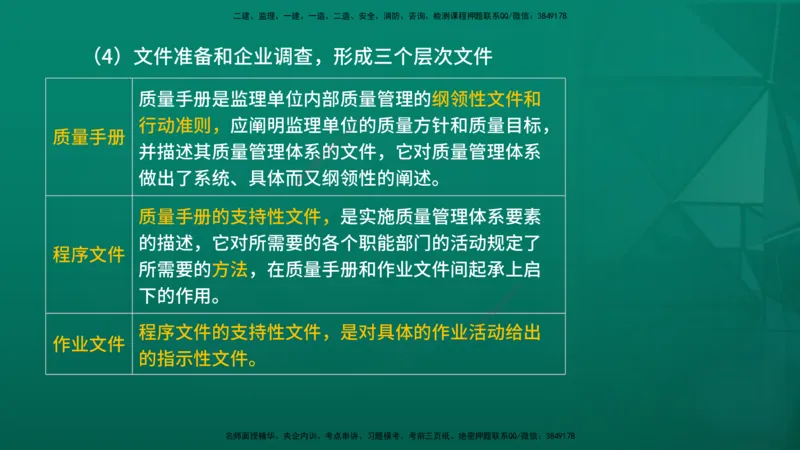 2026年监理《质量控制（土建）》第2章在线版_监理工程师_2026年监理工程师SVIP_2026年监理土建控制SVIP_02-基础精讲✿高端面授✿深度强化