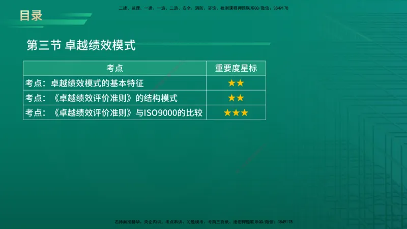 2026年监理《质量控制（土建）》第2章在线版_监理工程师_2026年监理工程师SVIP_2026年监理土建控制SVIP_02-基础精讲✿高端面授✿深度强化