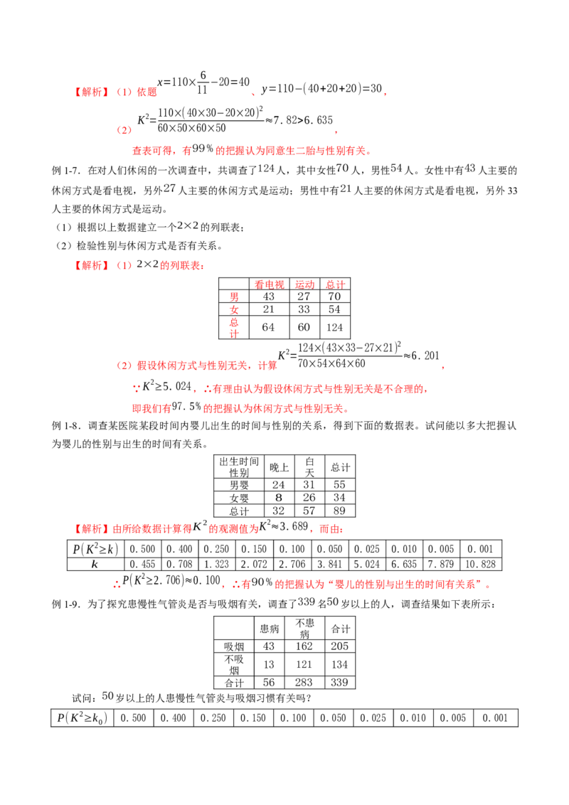 专题8.3列联表与独立性检验（解析版）_E015高中全科试卷_数学试题_选修3_02.同步练习_课后培优练2023年