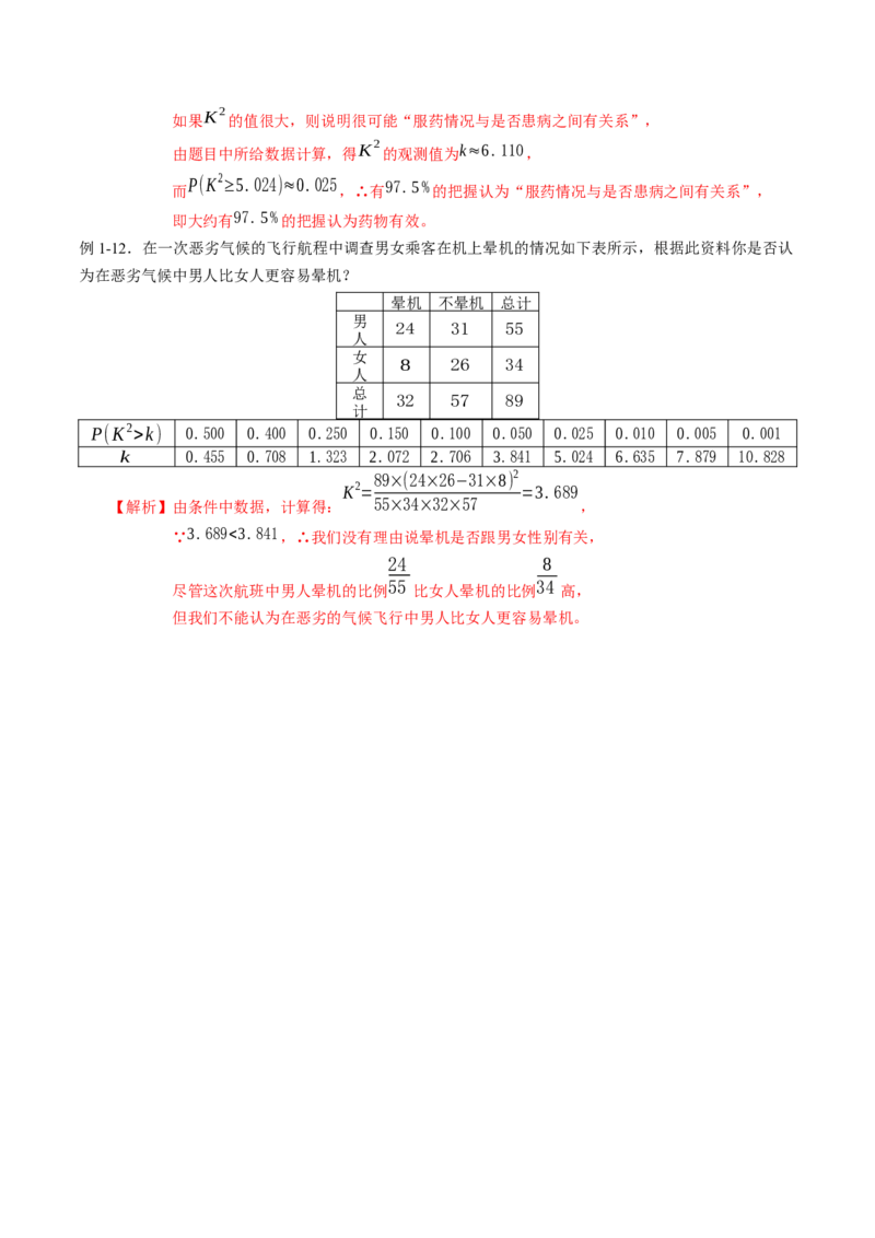 专题8.3列联表与独立性检验（解析版）_E015高中全科试卷_数学试题_选修3_02.同步练习_课后培优练2023年