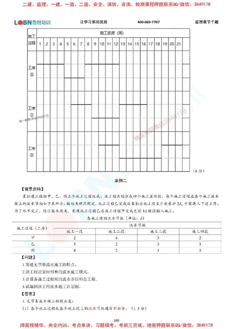 2025年监理《案例分析（土木建筑工程）》章节千题-答案版_监理工程师_2025监理工程师_2025年监理工程师SVIP_2025年监理土建案例SVIP_01-精华文档✿电子教材✿历年真题