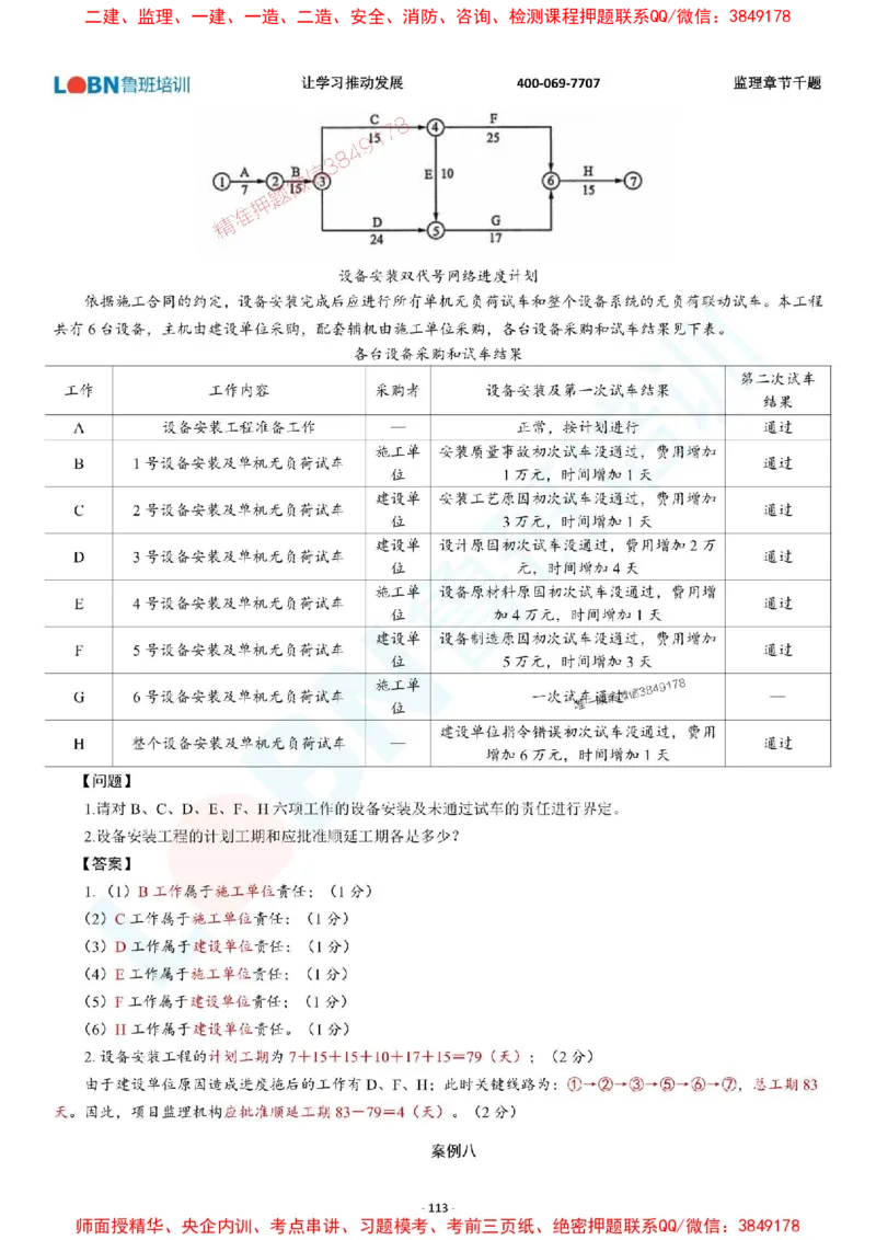 2025年监理《案例分析（土木建筑工程）》章节千题-答案版_监理工程师_2025监理工程师_2025年监理工程师SVIP_2025年监理土建案例SVIP_01-精华文档✿电子教材✿历年真题