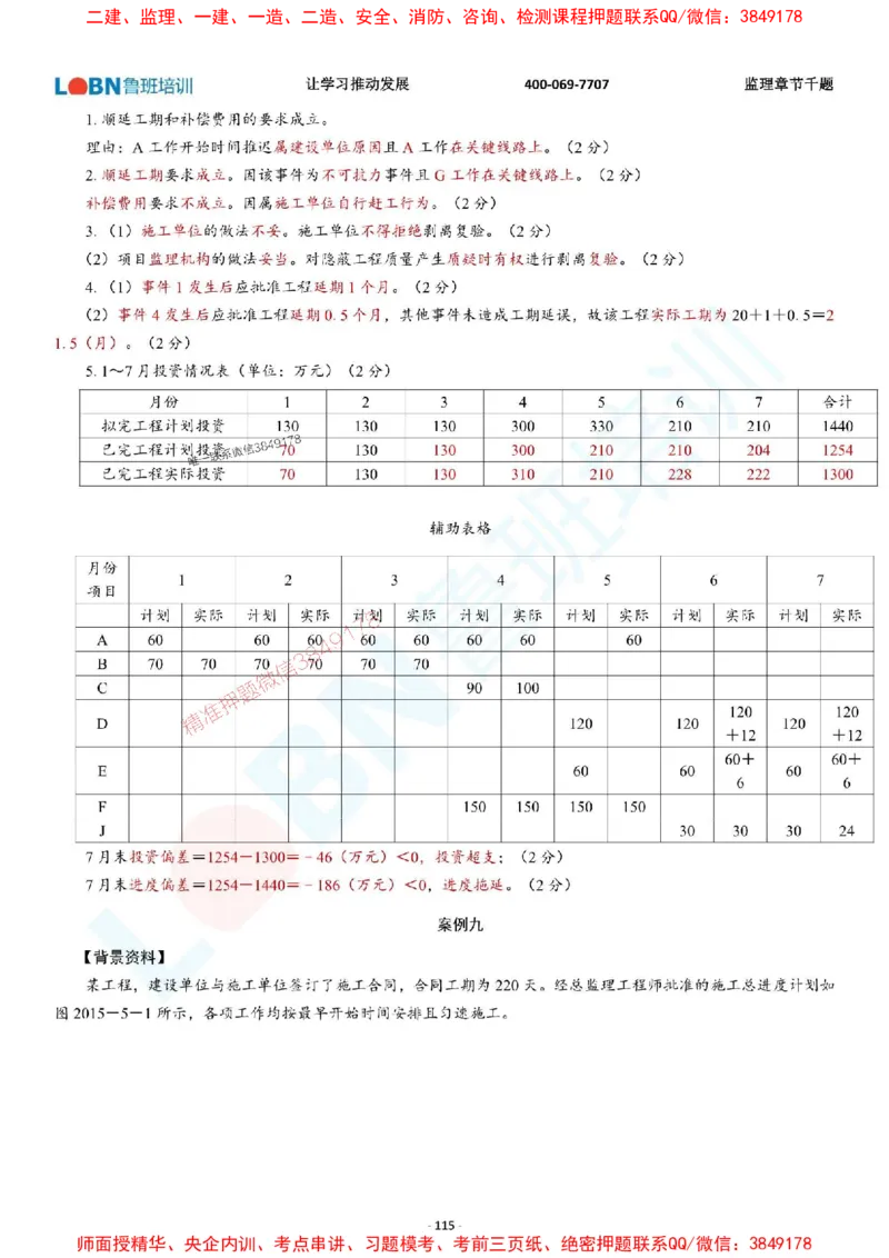 2025年监理《案例分析（土木建筑工程）》章节千题-答案版_监理工程师_2025监理工程师_2025年监理工程师SVIP_2025年监理土建案例SVIP_01-精华文档✿电子教材✿历年真题