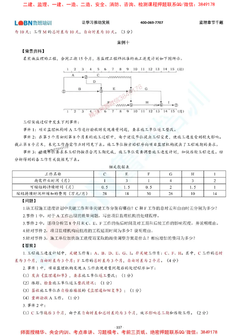 2025年监理《案例分析（土木建筑工程）》章节千题-答案版_监理工程师_2025监理工程师_2025年监理工程师SVIP_2025年监理土建案例SVIP_01-精华文档✿电子教材✿历年真题