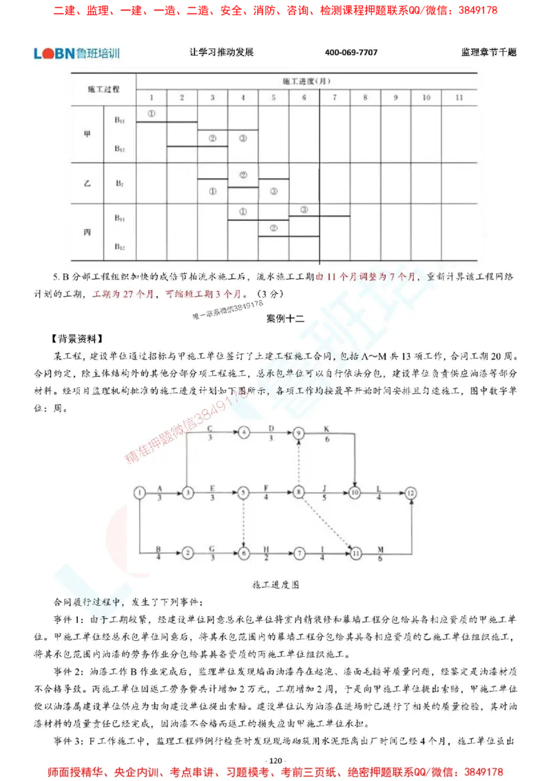 2025年监理《案例分析（土木建筑工程）》章节千题-答案版_监理工程师_2025监理工程师_2025年监理工程师SVIP_2025年监理土建案例SVIP_01-精华文档✿电子教材✿历年真题