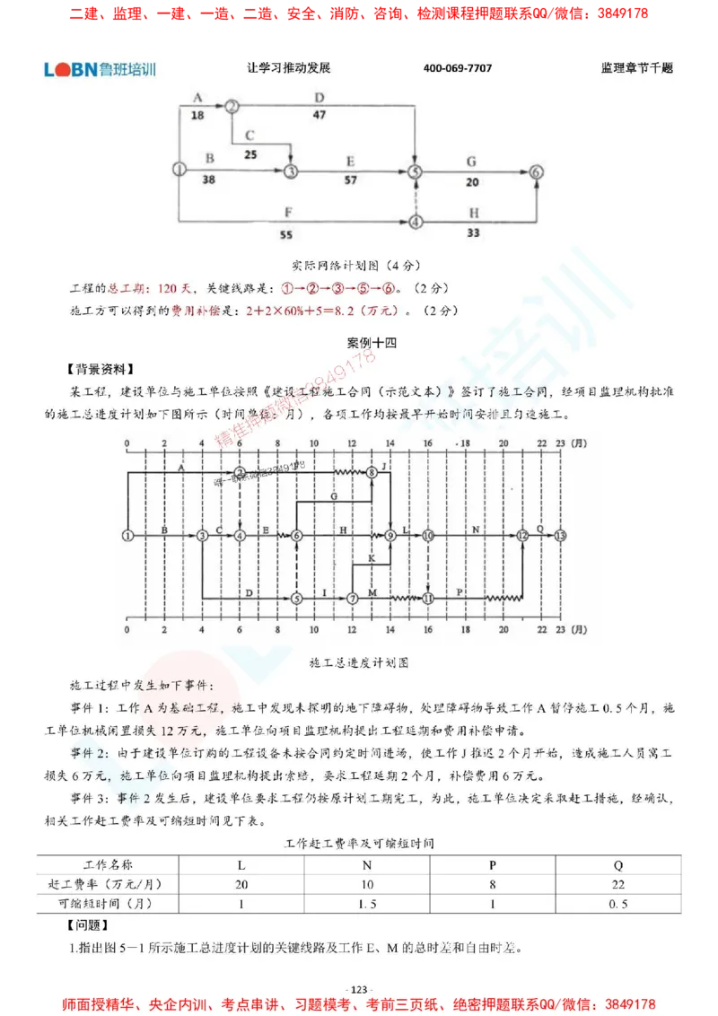 2025年监理《案例分析（土木建筑工程）》章节千题-答案版_监理工程师_2025监理工程师_2025年监理工程师SVIP_2025年监理土建案例SVIP_01-精华文档✿电子教材✿历年真题