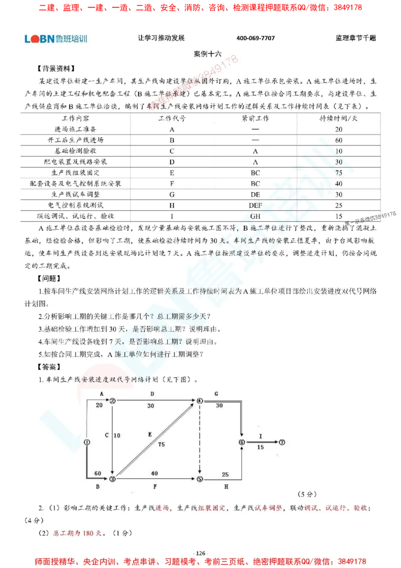 2025年监理《案例分析（土木建筑工程）》章节千题-答案版_监理工程师_2025监理工程师_2025年监理工程师SVIP_2025年监理土建案例SVIP_01-精华文档✿电子教材✿历年真题