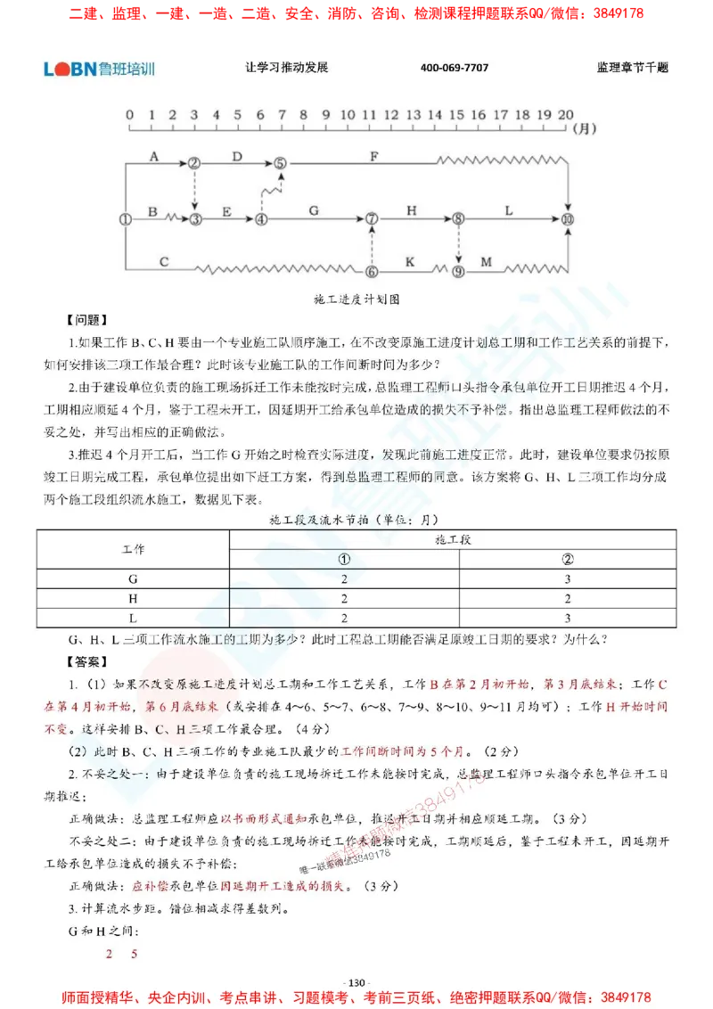 2025年监理《案例分析（土木建筑工程）》章节千题-答案版_监理工程师_2025监理工程师_2025年监理工程师SVIP_2025年监理土建案例SVIP_01-精华文档✿电子教材✿历年真题