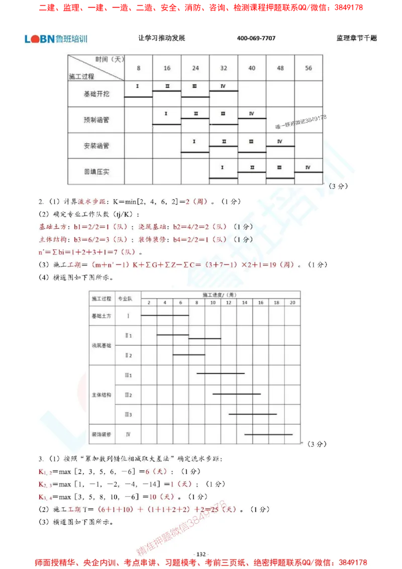 2025年监理《案例分析（土木建筑工程）》章节千题-答案版_监理工程师_2025监理工程师_2025年监理工程师SVIP_2025年监理土建案例SVIP_01-精华文档✿电子教材✿历年真题