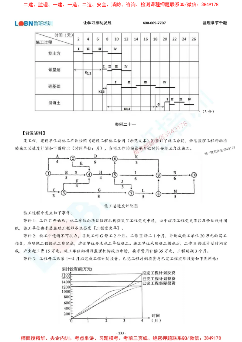 2025年监理《案例分析（土木建筑工程）》章节千题-答案版_监理工程师_2025监理工程师_2025年监理工程师SVIP_2025年监理土建案例SVIP_01-精华文档✿电子教材✿历年真题