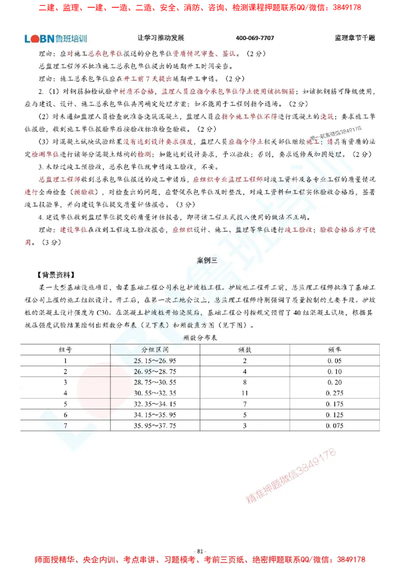 2025年监理《案例分析（土木建筑工程）》章节千题-答案版_监理工程师_2025监理工程师_2025年监理工程师SVIP_2025年监理土建案例SVIP_01-精华文档✿电子教材✿历年真题