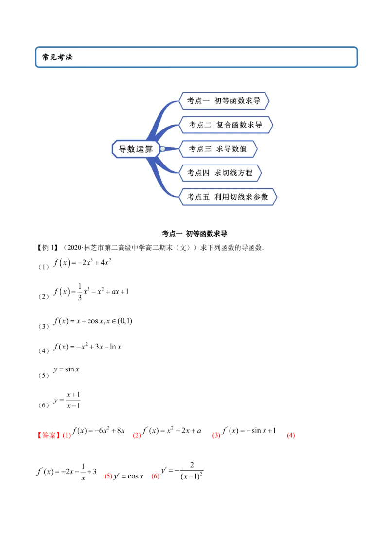 5.2导数的运算（精讲）（解析版）_E015高中全科试卷_数学试题_选修2_01.同步练习_同步练习（第二套）_5.2导数的运算（精讲）-一隅三反系列之高二数学新教材选择性必修第二册（人教A版）