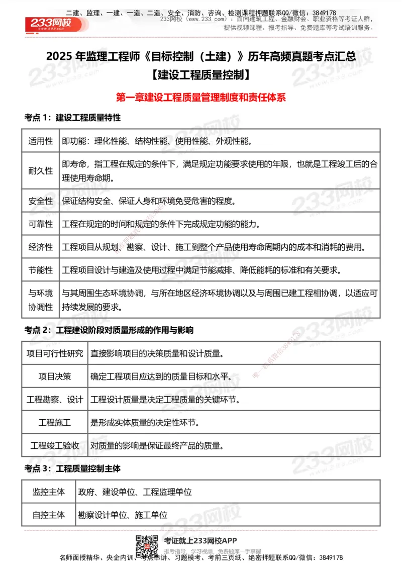 233-土建控制-历年高频真题考点汇总_监理工程师_2025监理工程师_2025年监理工程师SVIP_2025年监理土建控制SVIP_05-考前密训✿央企特训✿机构普押