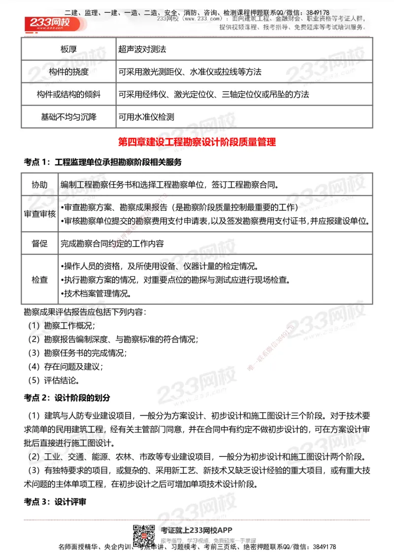233-土建控制-历年高频真题考点汇总_监理工程师_2025监理工程师_2025年监理工程师SVIP_2025年监理土建控制SVIP_05-考前密训✿央企特训✿机构普押