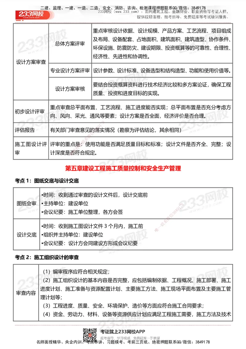 233-土建控制-历年高频真题考点汇总_监理工程师_2025监理工程师_2025年监理工程师SVIP_2025年监理土建控制SVIP_05-考前密训✿央企特训✿机构普押