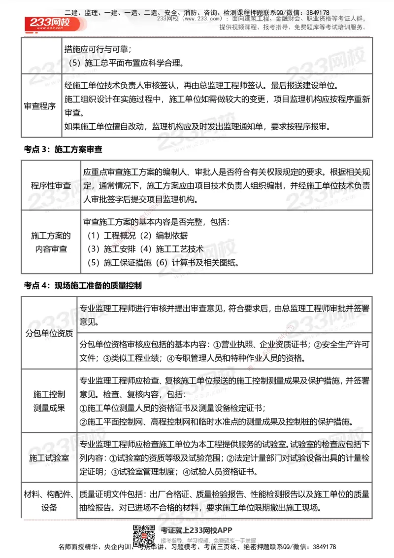 233-土建控制-历年高频真题考点汇总_监理工程师_2025监理工程师_2025年监理工程师SVIP_2025年监理土建控制SVIP_05-考前密训✿央企特训✿机构普押