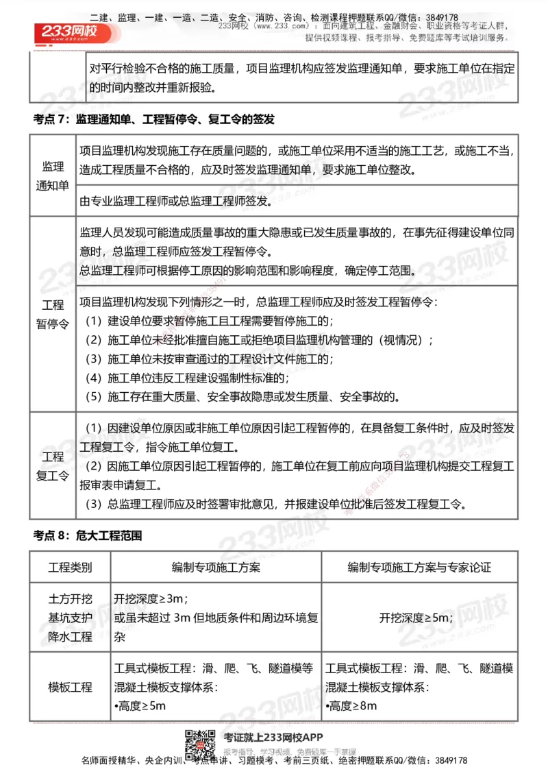 233-土建控制-历年高频真题考点汇总_监理工程师_2025监理工程师_2025年监理工程师SVIP_2025年监理土建控制SVIP_05-考前密训✿央企特训✿机构普押
