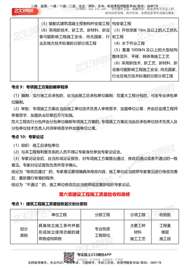 233-土建控制-历年高频真题考点汇总_监理工程师_2025监理工程师_2025年监理工程师SVIP_2025年监理土建控制SVIP_05-考前密训✿央企特训✿机构普押