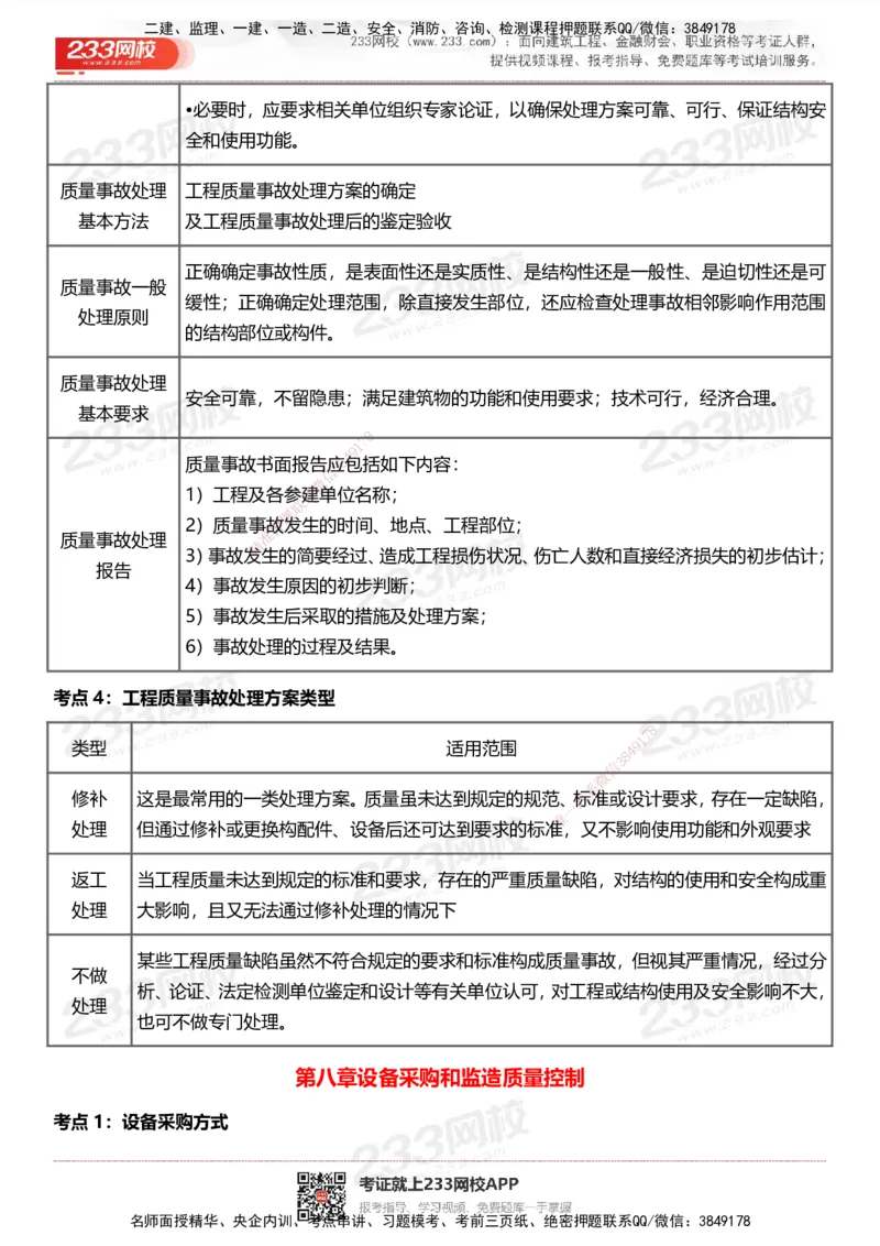 233-土建控制-历年高频真题考点汇总_监理工程师_2025监理工程师_2025年监理工程师SVIP_2025年监理土建控制SVIP_05-考前密训✿央企特训✿机构普押