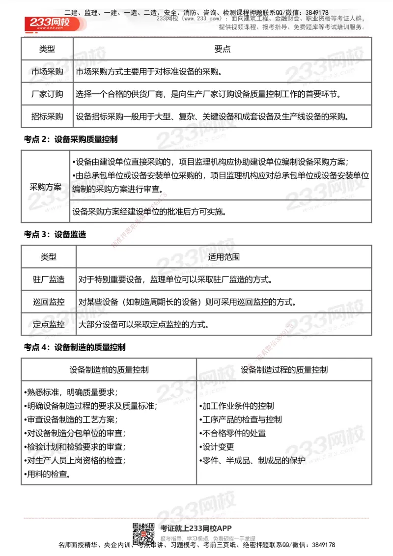 233-土建控制-历年高频真题考点汇总_监理工程师_2025监理工程师_2025年监理工程师SVIP_2025年监理土建控制SVIP_05-考前密训✿央企特训✿机构普押