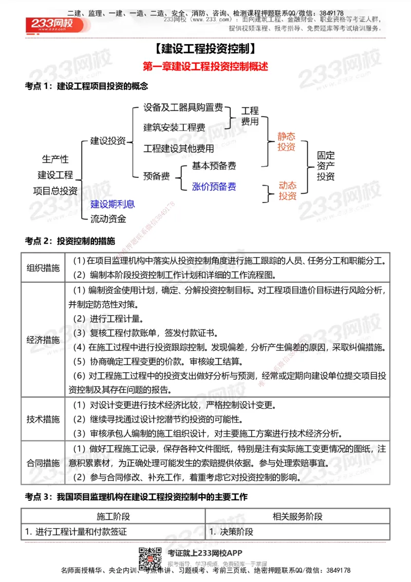 233-土建控制-历年高频真题考点汇总_监理工程师_2025监理工程师_2025年监理工程师SVIP_2025年监理土建控制SVIP_05-考前密训✿央企特训✿机构普押
