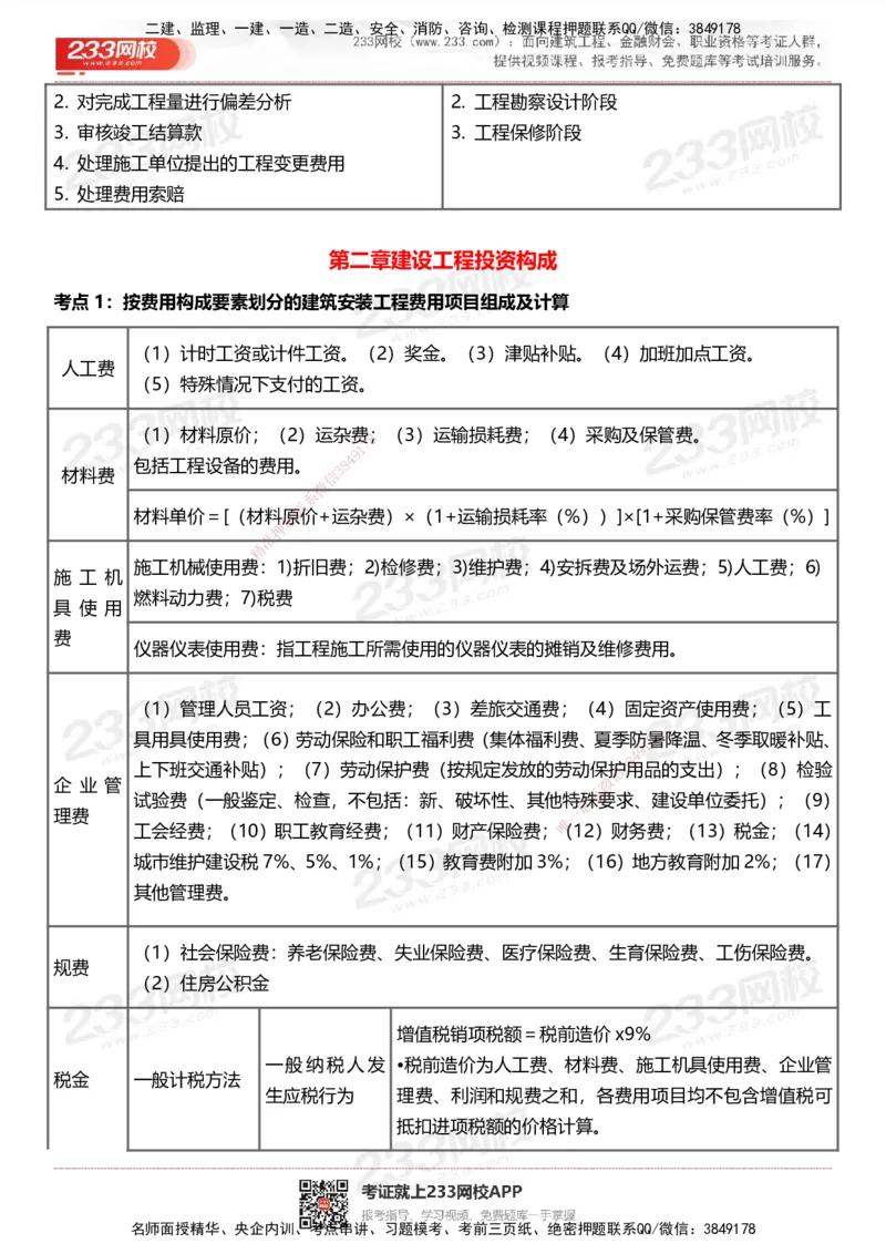 233-土建控制-历年高频真题考点汇总_监理工程师_2025监理工程师_2025年监理工程师SVIP_2025年监理土建控制SVIP_05-考前密训✿央企特训✿机构普押