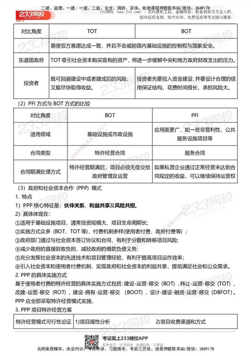 233-土建控制-历年高频真题考点汇总_监理工程师_2025监理工程师_2025年监理工程师SVIP_2025年监理土建控制SVIP_05-考前密训✿央企特训✿机构普押