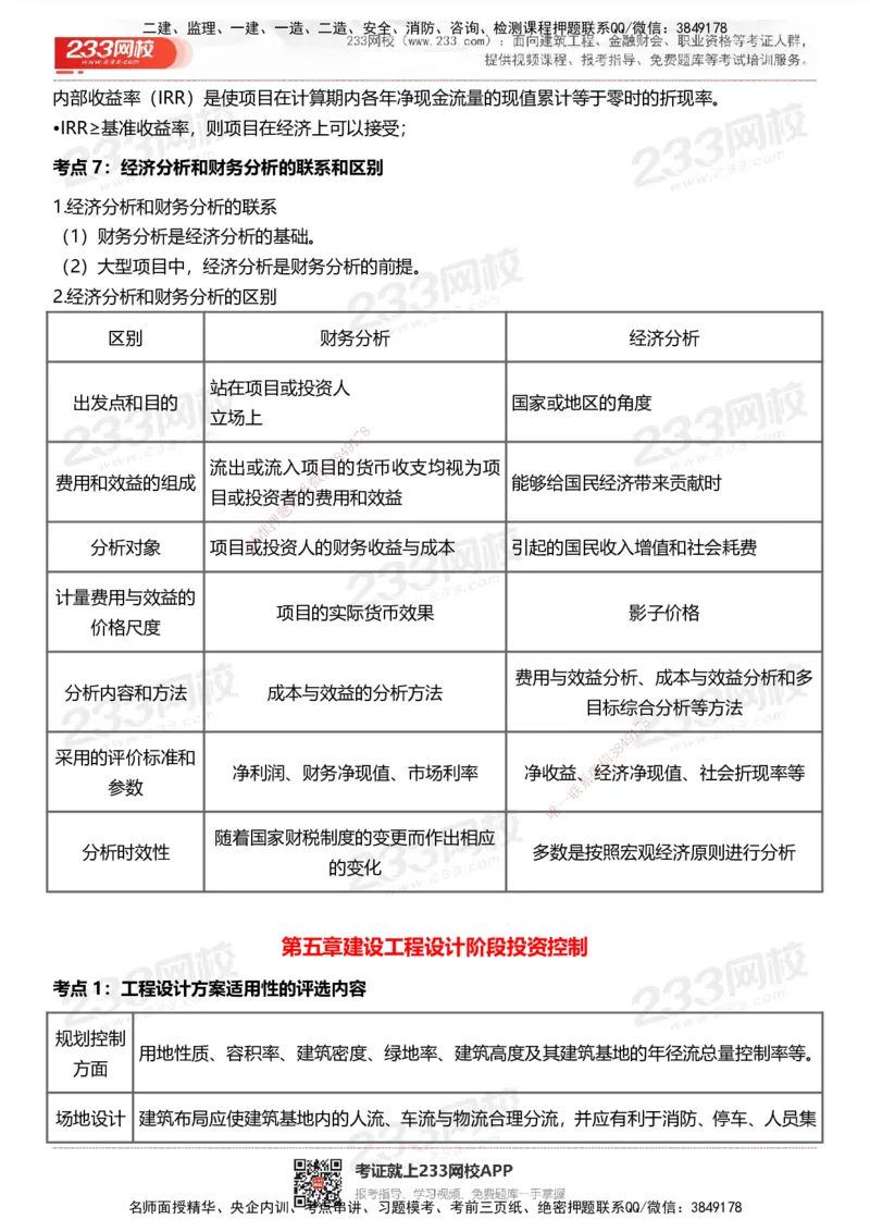 233-土建控制-历年高频真题考点汇总_监理工程师_2025监理工程师_2025年监理工程师SVIP_2025年监理土建控制SVIP_05-考前密训✿央企特训✿机构普押