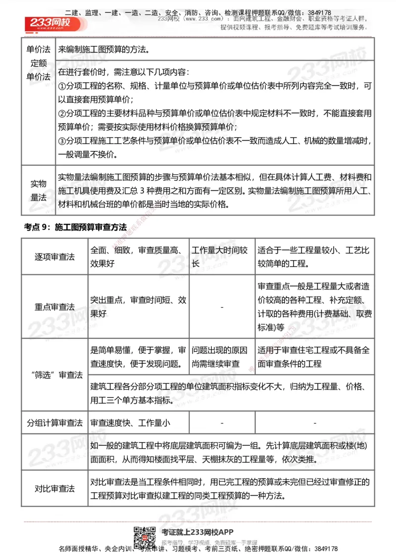 233-土建控制-历年高频真题考点汇总_监理工程师_2025监理工程师_2025年监理工程师SVIP_2025年监理土建控制SVIP_05-考前密训✿央企特训✿机构普押