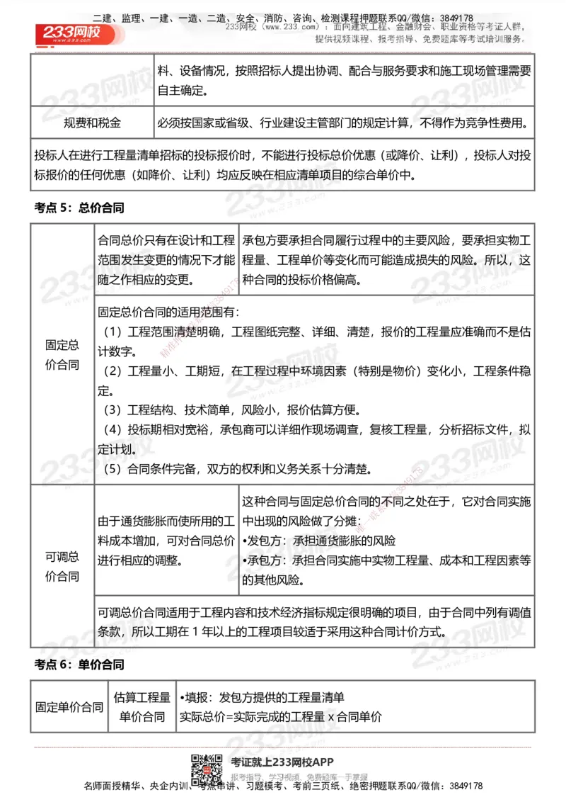 233-土建控制-历年高频真题考点汇总_监理工程师_2025监理工程师_2025年监理工程师SVIP_2025年监理土建控制SVIP_05-考前密训✿央企特训✿机构普押