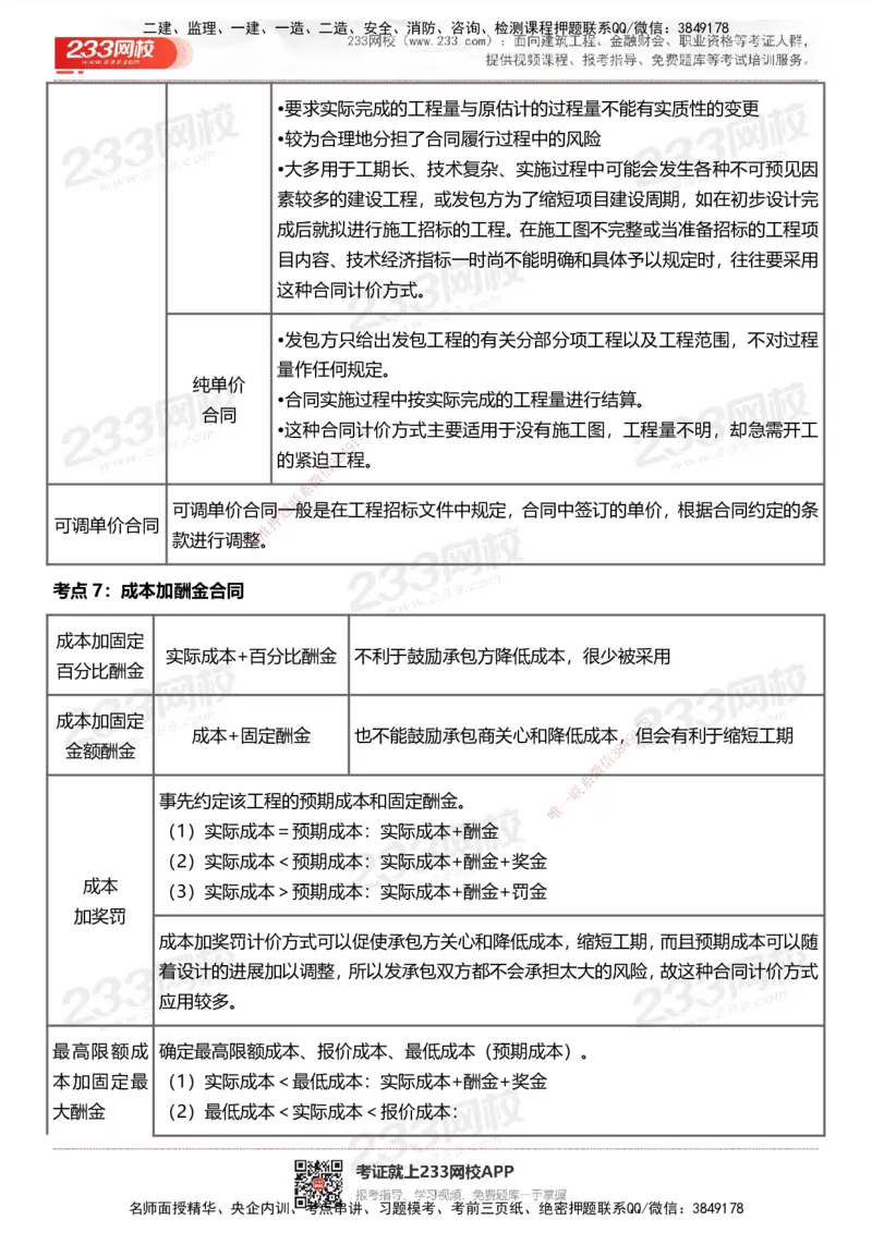 233-土建控制-历年高频真题考点汇总_监理工程师_2025监理工程师_2025年监理工程师SVIP_2025年监理土建控制SVIP_05-考前密训✿央企特训✿机构普押