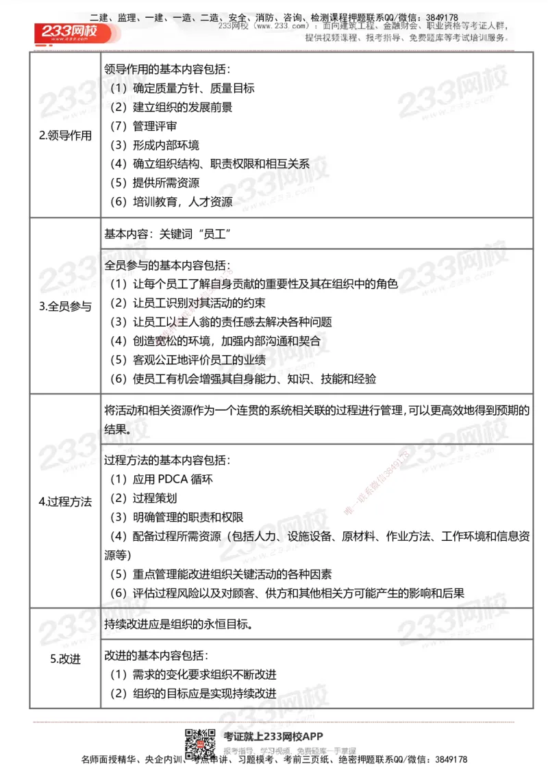 233-土建控制-历年高频真题考点汇总_监理工程师_2025监理工程师_2025年监理工程师SVIP_2025年监理土建控制SVIP_05-考前密训✿央企特训✿机构普押