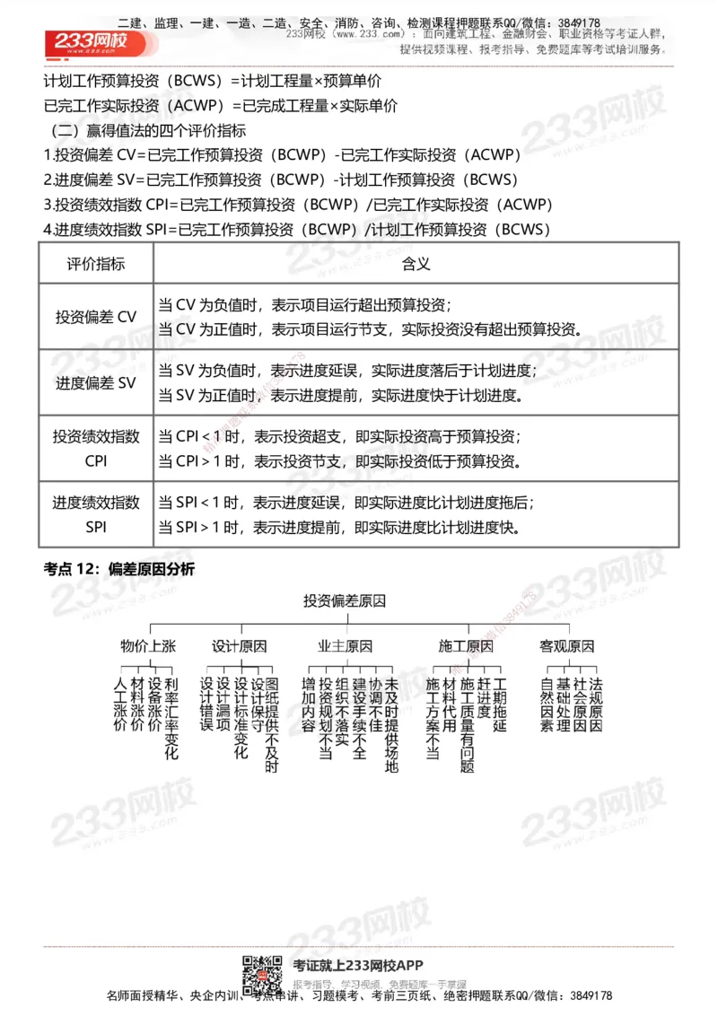 233-土建控制-历年高频真题考点汇总_监理工程师_2025监理工程师_2025年监理工程师SVIP_2025年监理土建控制SVIP_05-考前密训✿央企特训✿机构普押