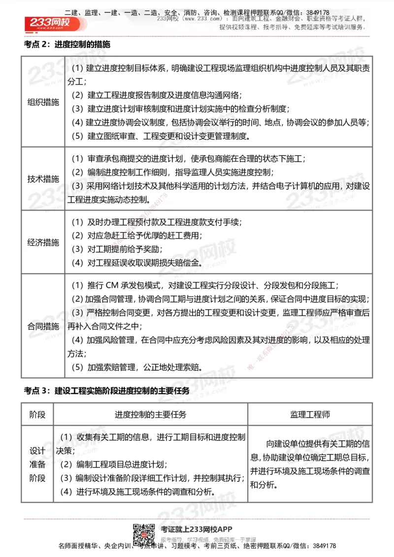 233-土建控制-历年高频真题考点汇总_监理工程师_2025监理工程师_2025年监理工程师SVIP_2025年监理土建控制SVIP_05-考前密训✿央企特训✿机构普押